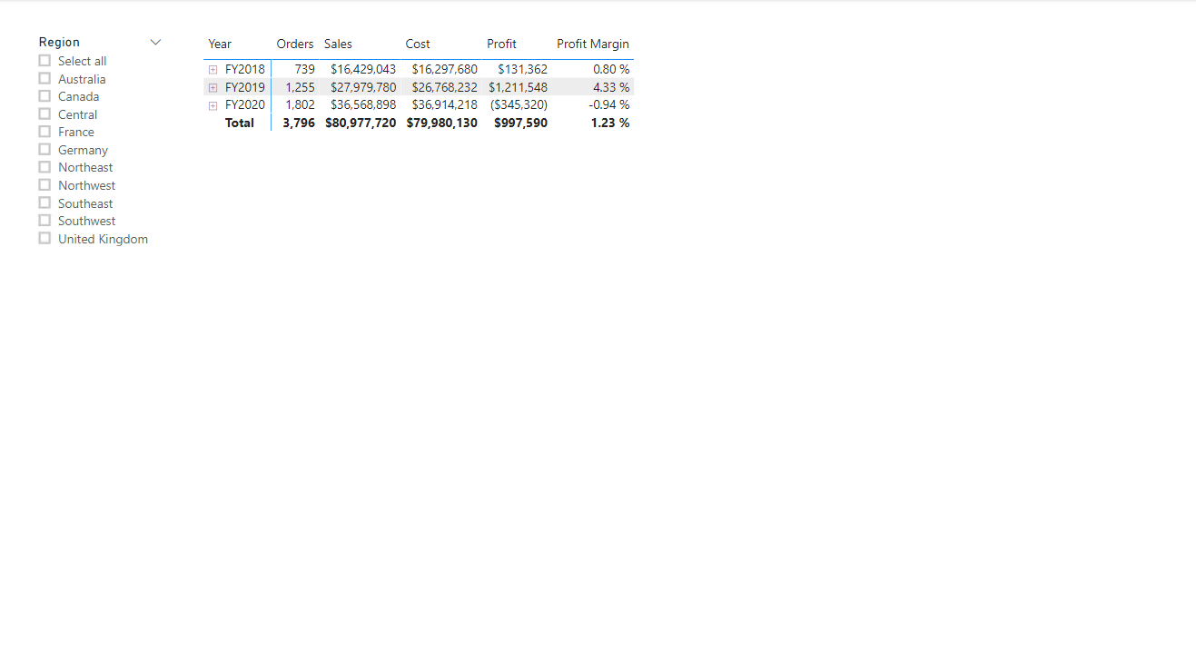 Image of page 2, comprising a slicer and matrix.